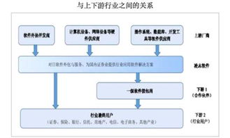 凌志軟件復牌暴跌56%成交量創新高 軟件外包服務的抄底時機？